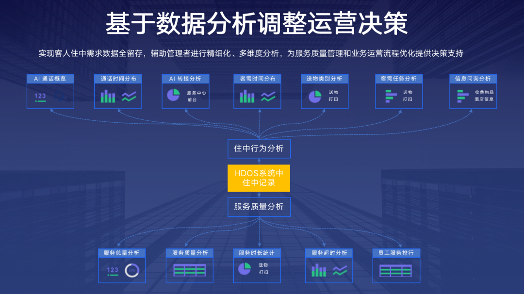 leyutiyu·乐鱼科技UP机器人